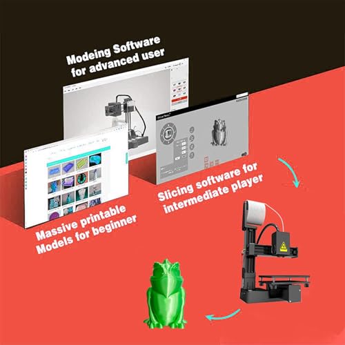 Mini 3D Printer, FDM, Auto Leveling, 230℃ High Temp All Metal Hotend, 4 x 4 x 4in W540