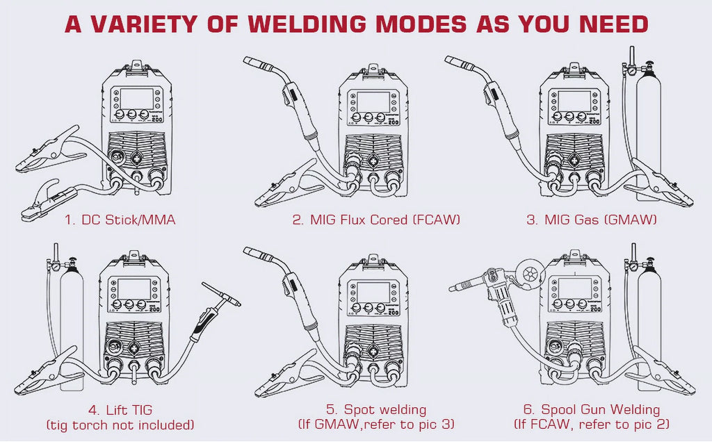 200Amp 110V/200V 6 in 1 Multi Process Welding Machine I981