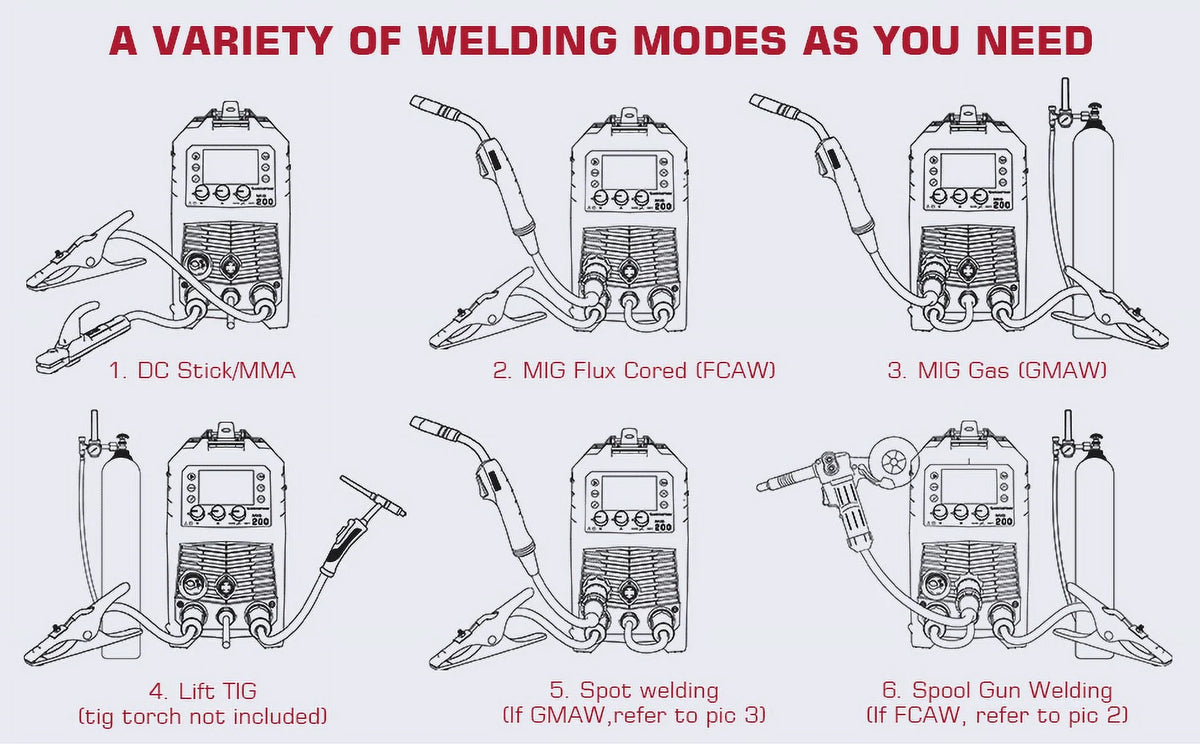200Amp 110V/200V 6 in 1 Multi Process Welding Machine I981