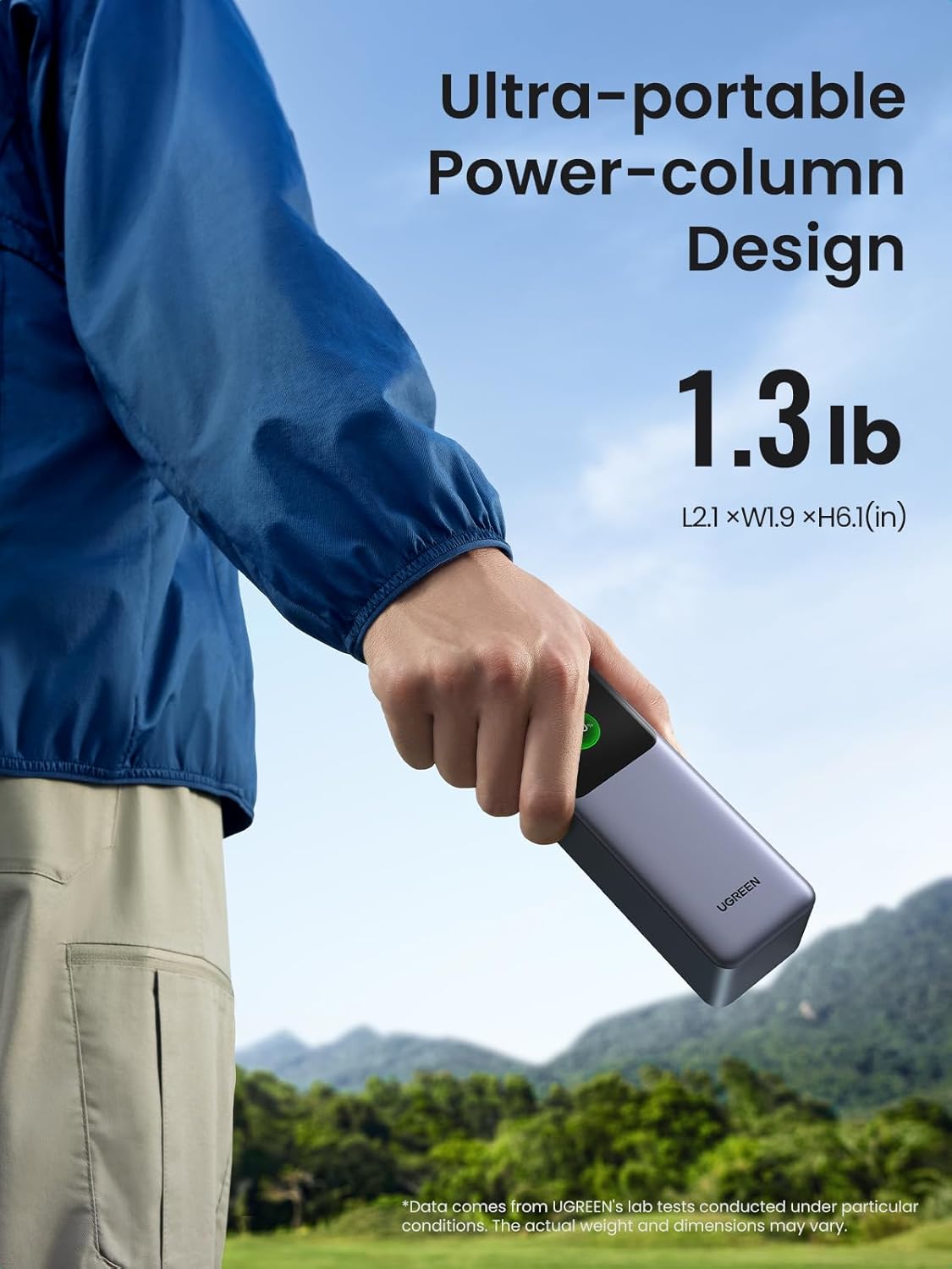 25000mAh 200W Portable Charger with TFT Display K84550