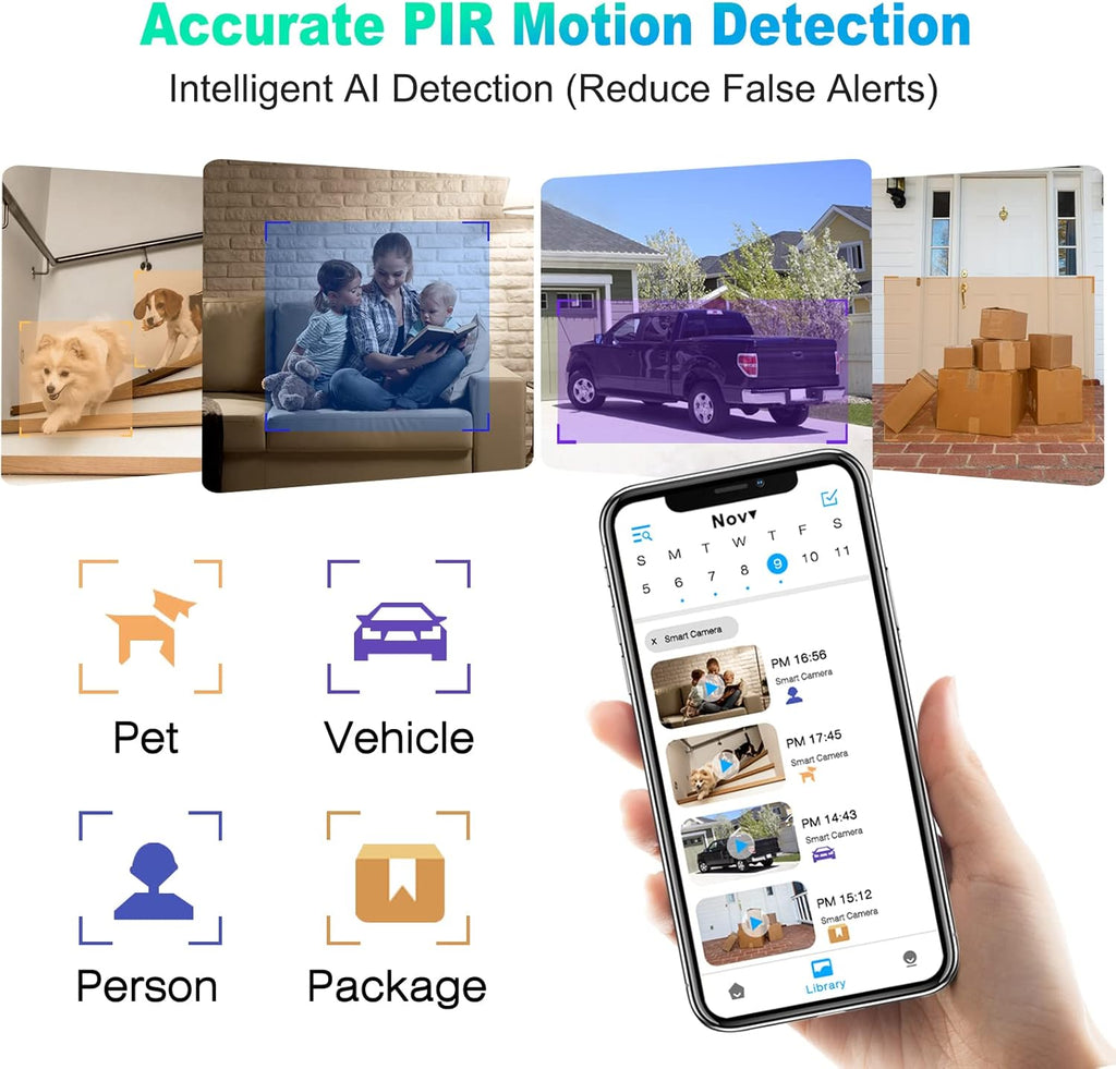 Wireless Outdoor Security Camera with Color Night Vision O868
