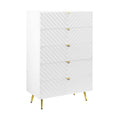 Chest T571