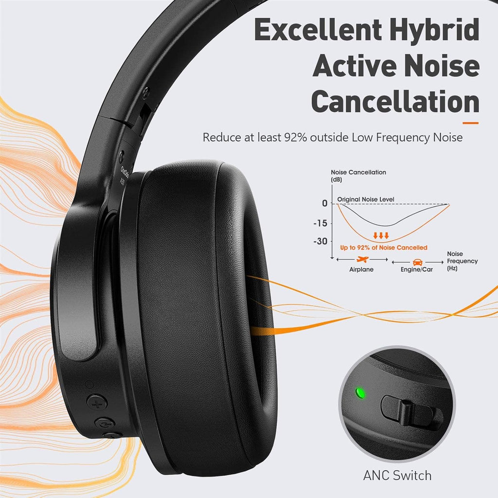 Hybrid Noise Cancelling Bluetooth Over Ear Headphones, Pack of 2 W2483