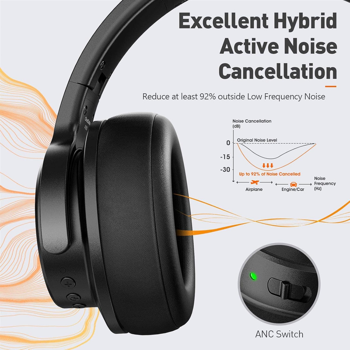 Hybrid Noise Cancelling Bluetooth Over Ear Headphones, Pack of 2 W2483