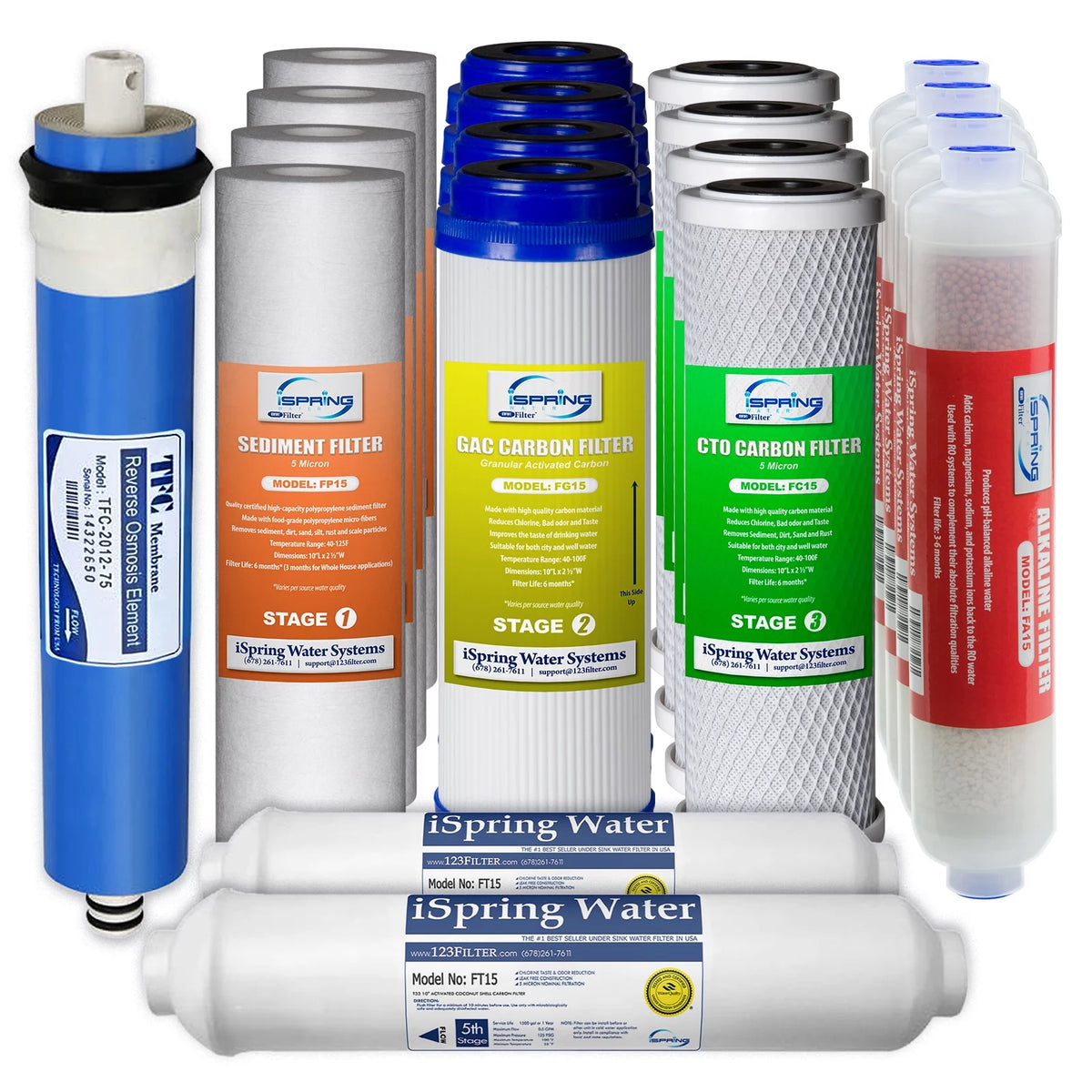 2-Year Replacement Supply Set for Reverse Osmosis Water Filtration Systems, 19 Count Q350