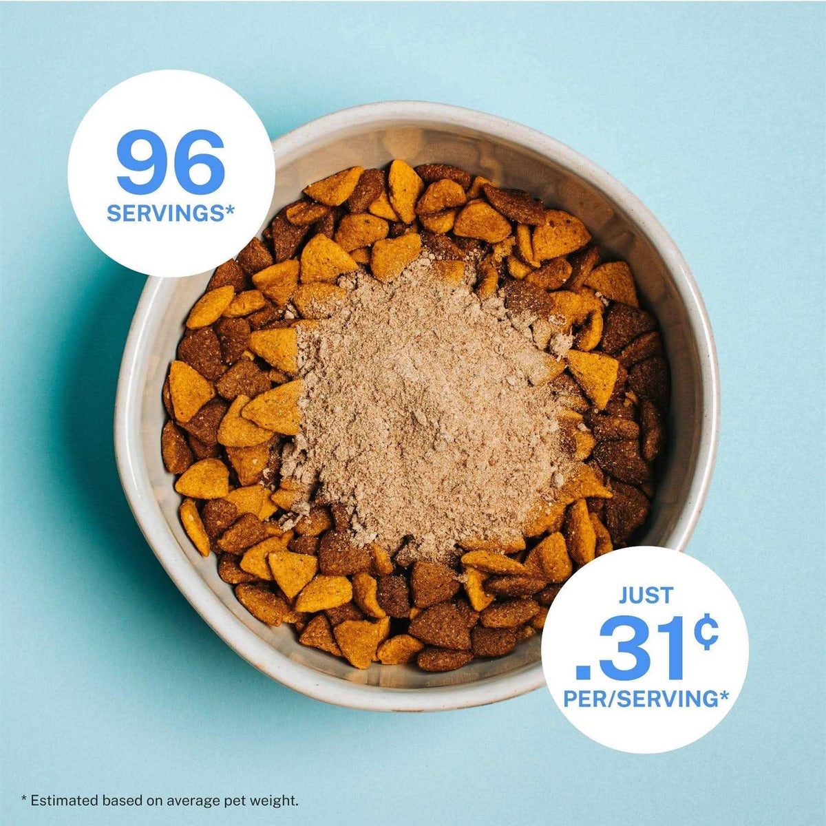 Digestive Dog Food Topper S178