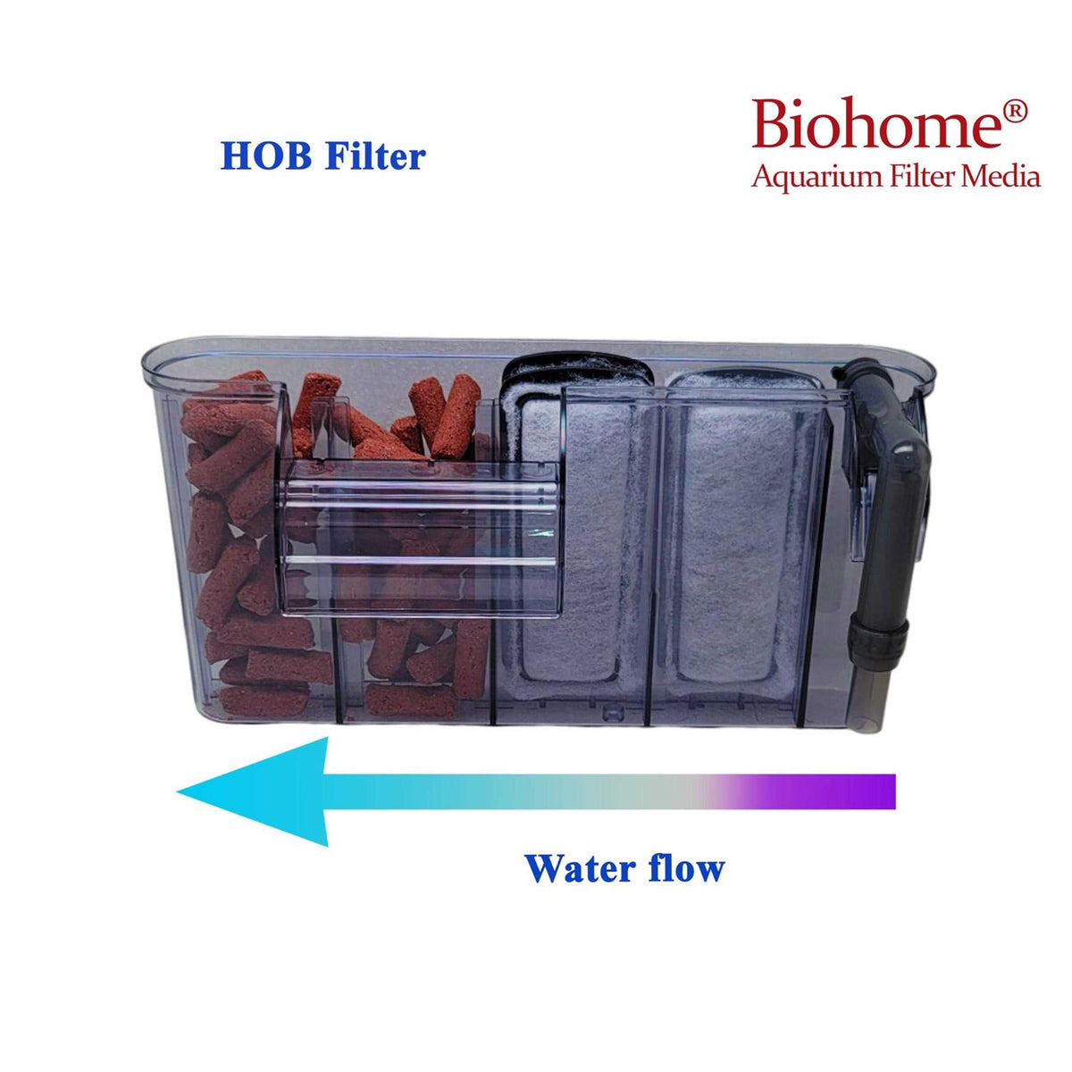 Filter Media C1736