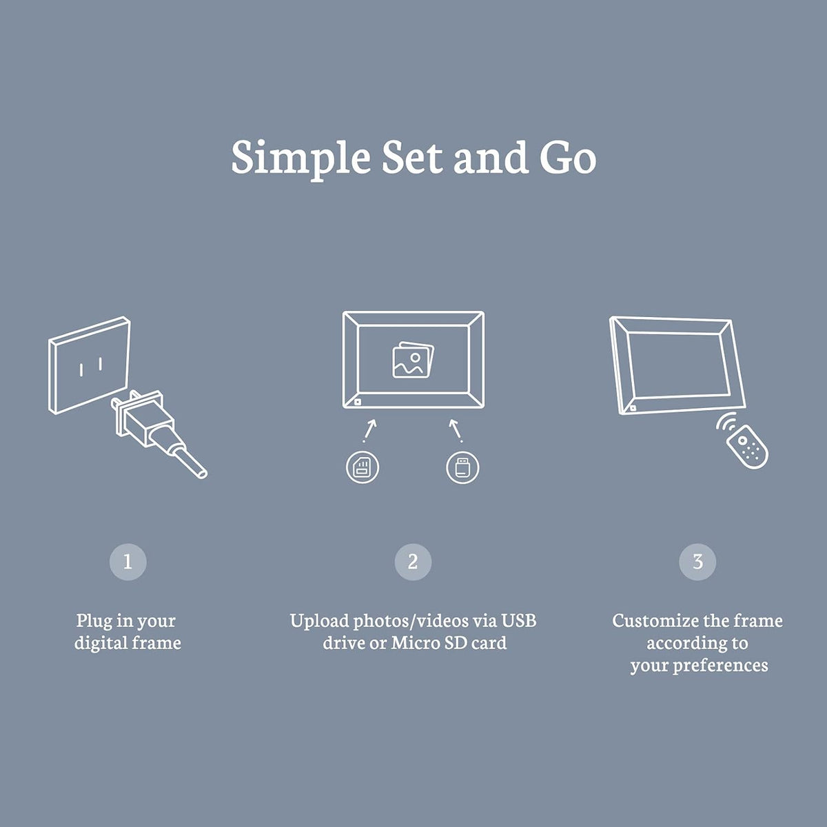 Digital Picture Frame with Remote Control S266573