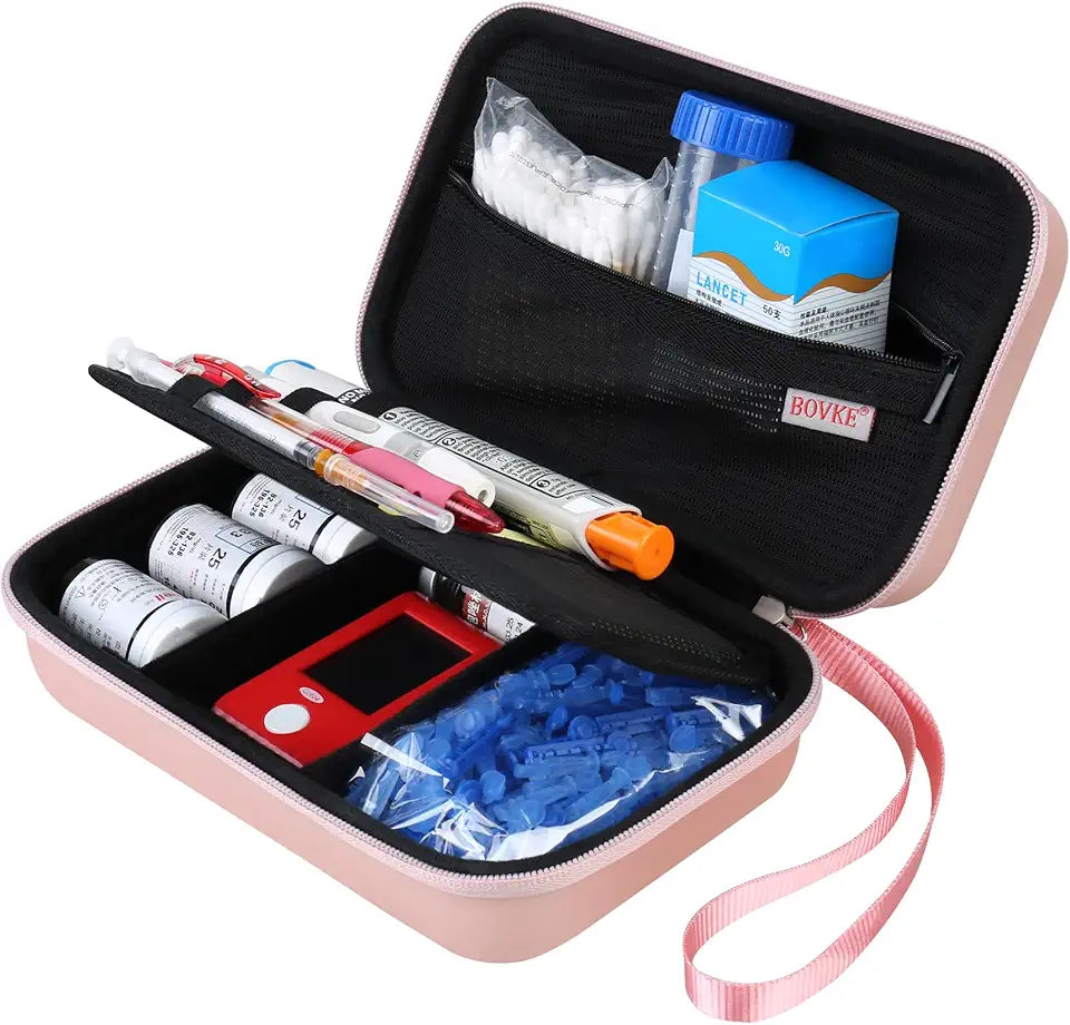 Glucose Monitor Case for Diabetes Testing Kit R84693