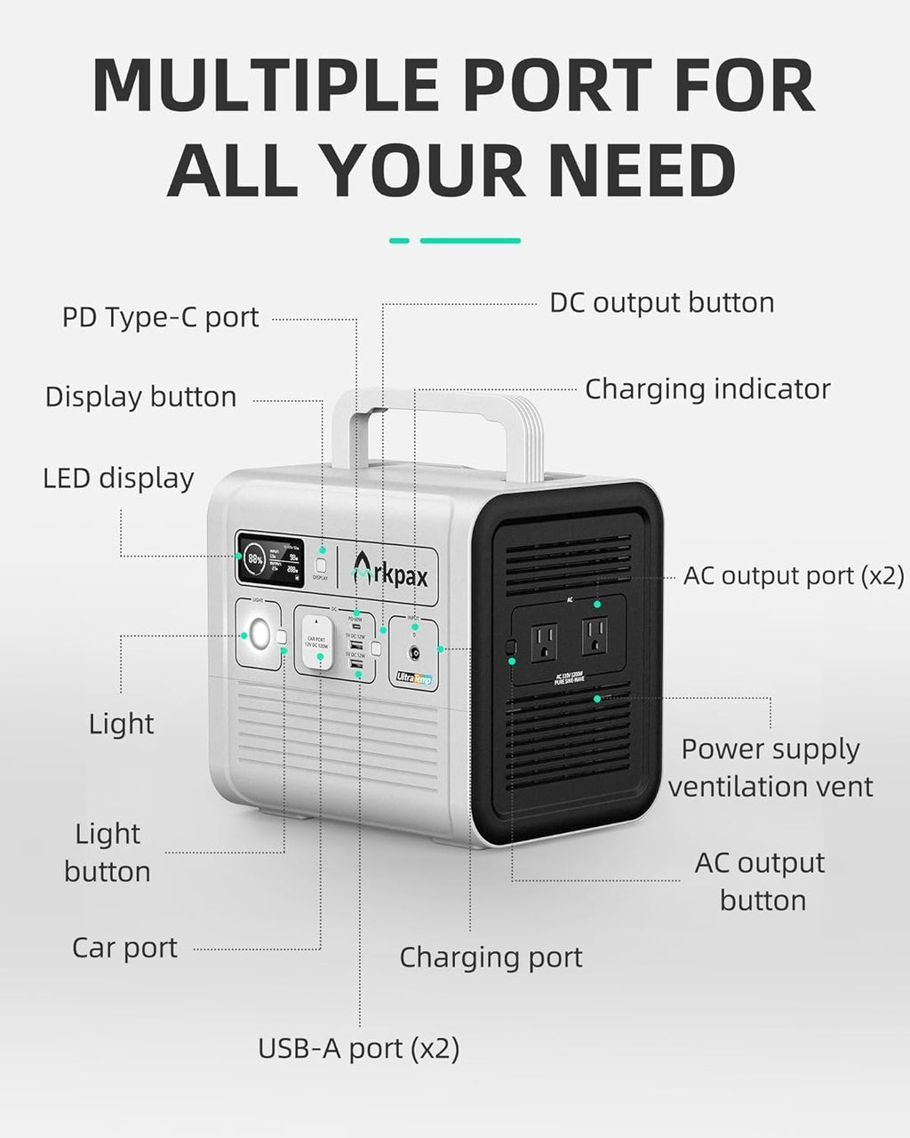 1051Wh 1200W Pure Sine Wave Portable Power Station P11678