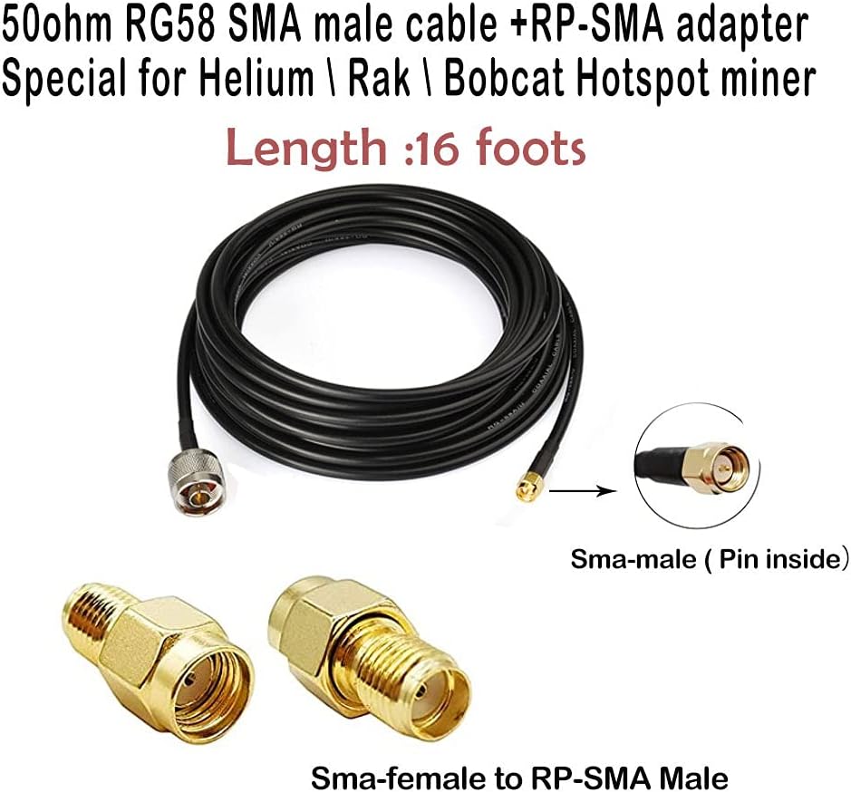 8dBi LoRa Antennas 915MHz Kits 16 ft RG58 50Ohm RP-SMA Lightning Arrester Y97857