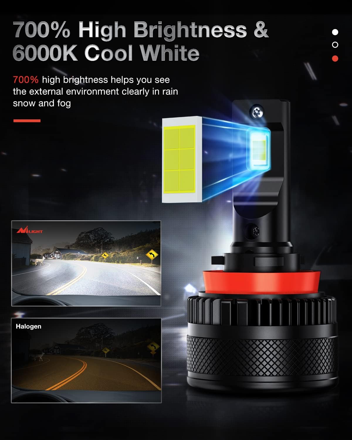 9005 H11 LED Headlight Bulbs, 6000K Cool White, Pack of 2 C7351