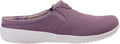 Women's Mule O86571