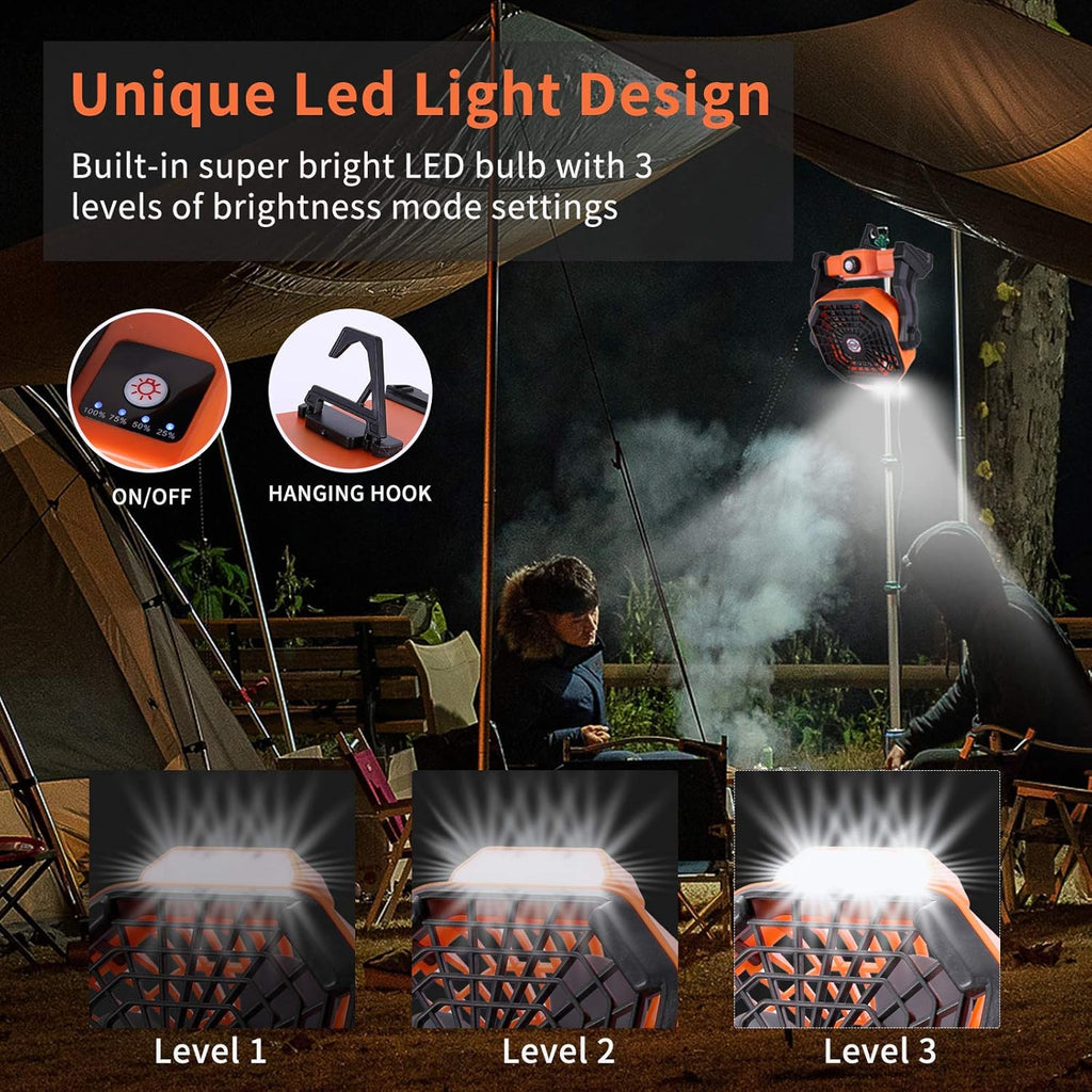 Outdoor Camping Fan with LED Lantern, USB Rechargeable B26472