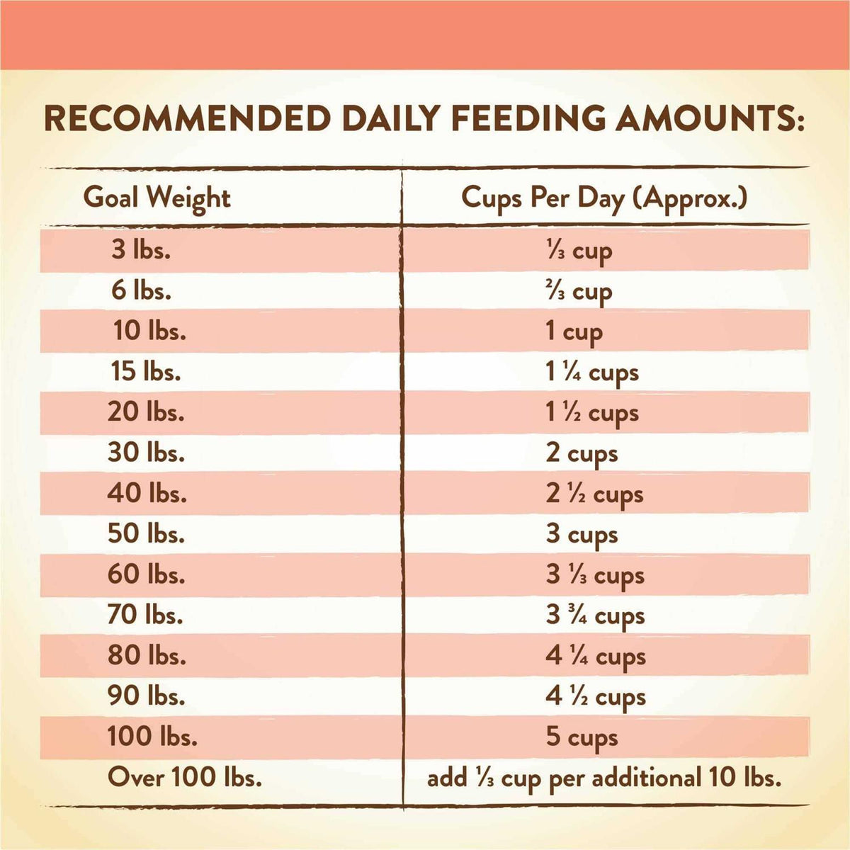 Grain Free Salmon Sweet Potato Dry Dog Food Z9844