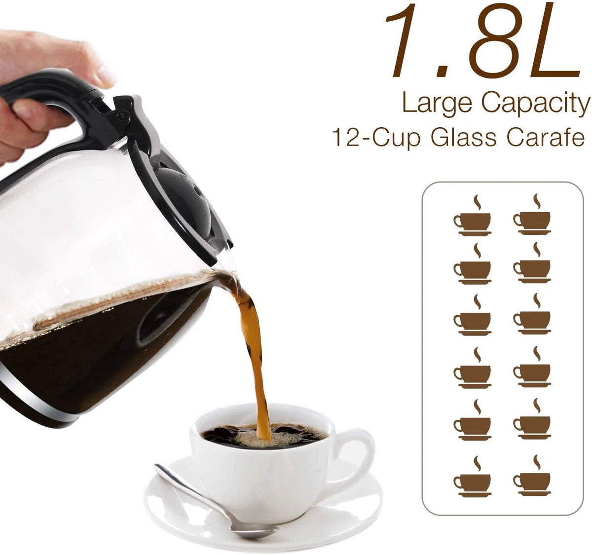 12-Cups Coffee Maker with Glass Carafe D82386