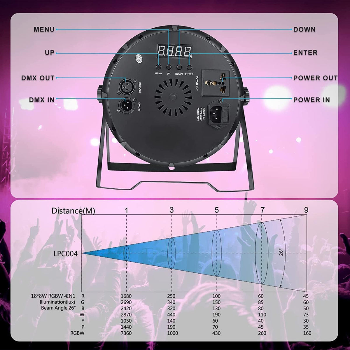18x8W RGBW LED Washing Lighting Disco Lights with DMX-512 Sound Activated Strobe Lights L706588