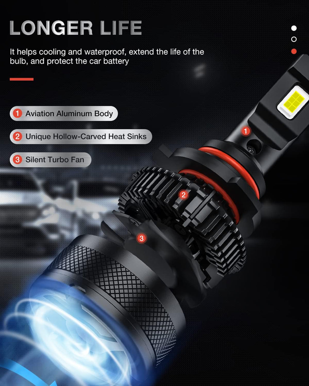 9005 H11 LED Headlight Bulbs, 6000K Cool White, Pack of 2 C7351