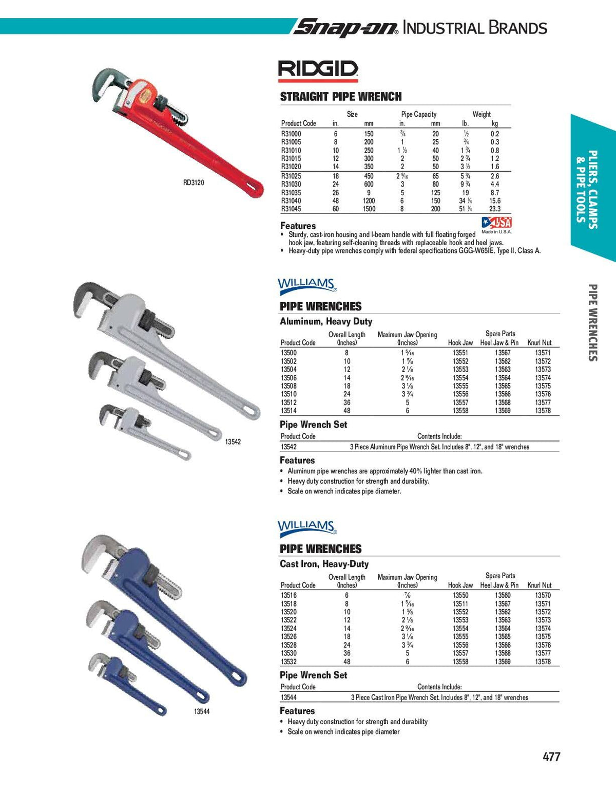48x22 Pipe Wrench Cast Iron V948
