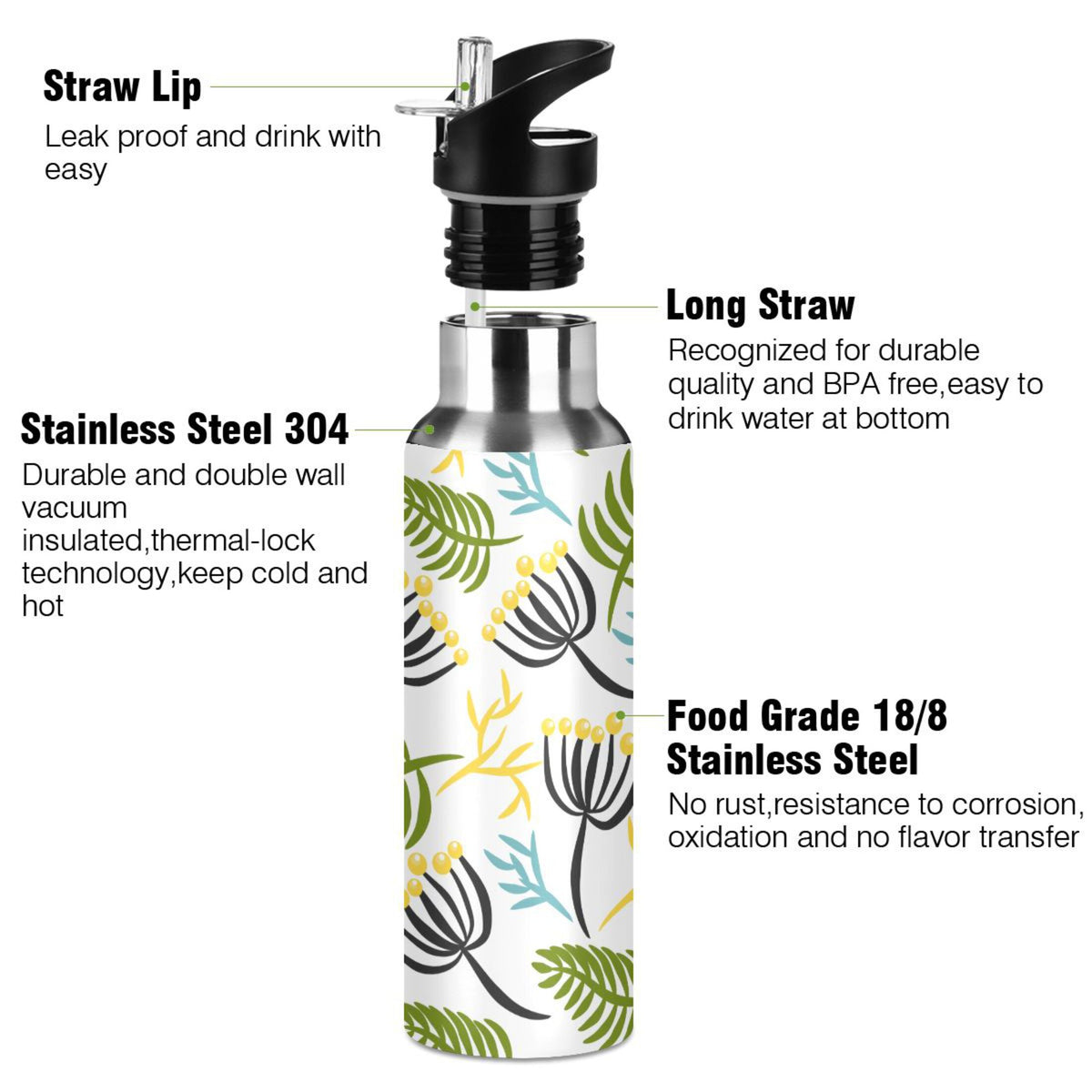 20 oz Insulated Stainless Steel Water Bottle with Straw Lid C4026