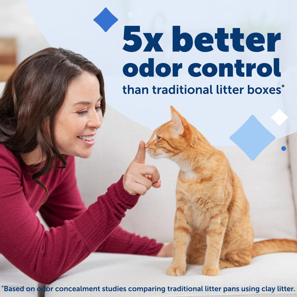 Lavender Scent Silica Crystals Cat Litter Trays 3-Pack N825