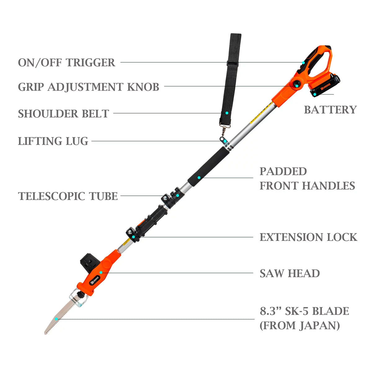 Cordless Pole Tree Pruning Saw 8.3-Inch Blade 20V Y295962