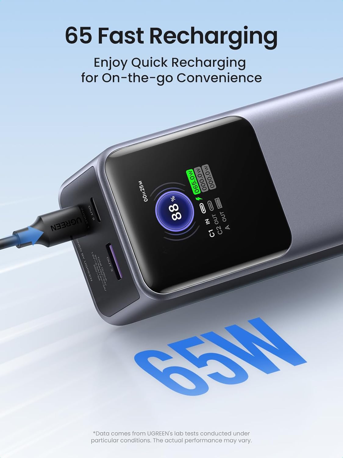 25000mAh 200W Portable Charger with TFT Display K84550