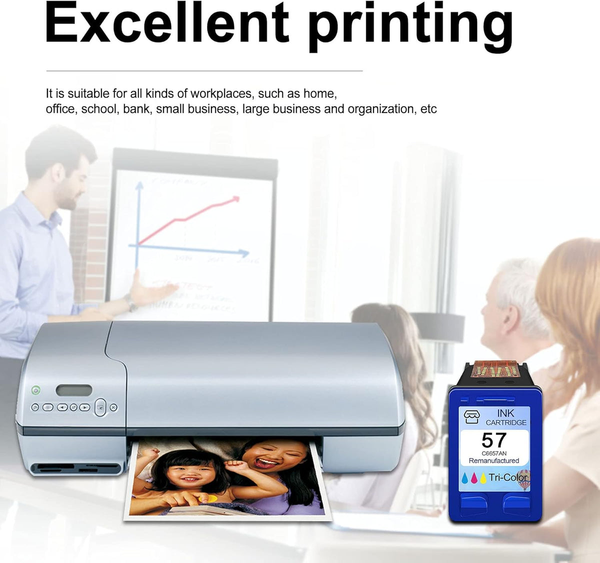 Remanufactured Tri-Color Ink Cartridge 2 Pack N1517