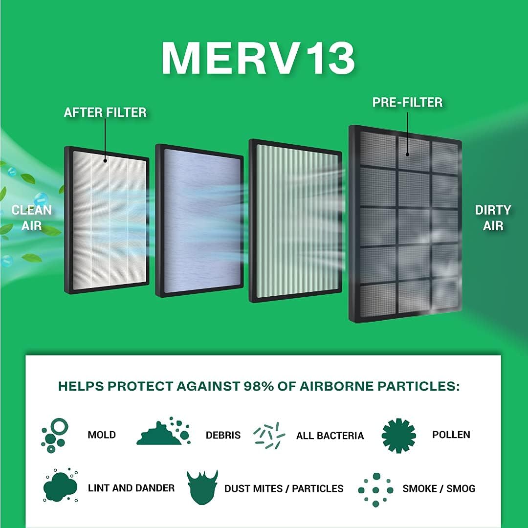 16x25x4 MERV 13 Pleated Air Filter (2-Pack) M34905