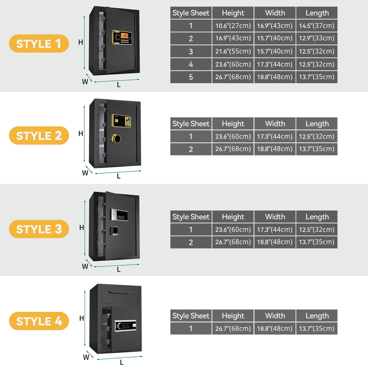Safe Box with Digital Keypad, Water and Fire Resistant, Adjustable Shelves and LED Lighting P2100