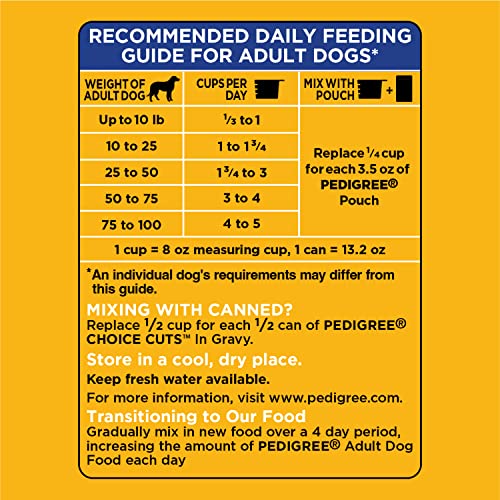 40 lb. Bag High Protein Dry Dog Food Beef and Lamb Flavor Kibble T767