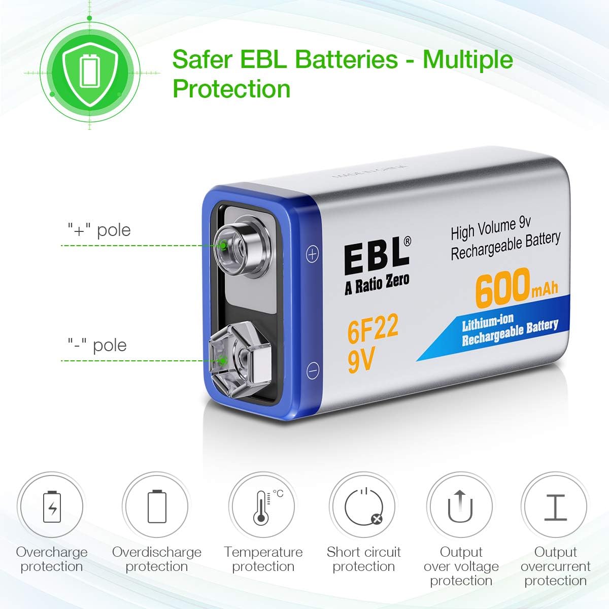 9V Li-ion Rechargeable Batteries 600mAh 4-Pack with LCD Smart Battery Charger M938742