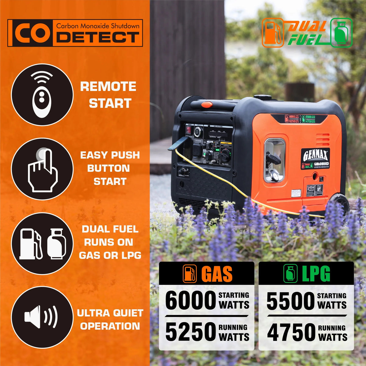 6000W Dual Fuel Portable Inverter Generator with Remote/Electric Start K56957