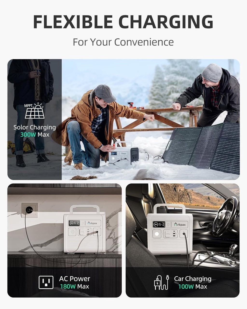 1051Wh 1200W Pure Sine Wave Portable Power Station P11678