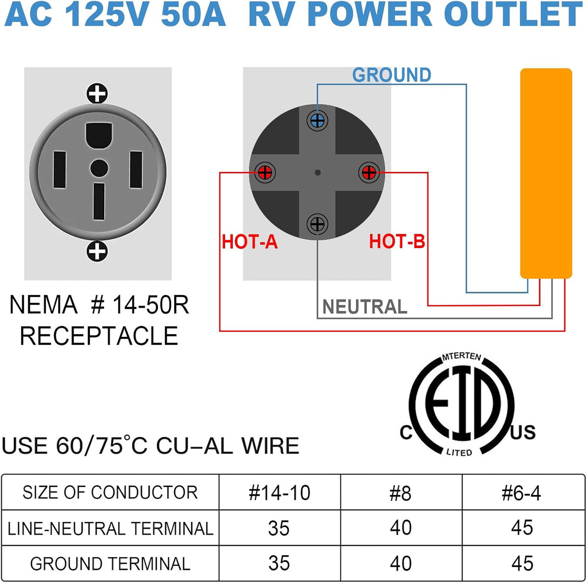 50 Amp 125/250 Volt NEMA 14-50R Weatherproof RV Power Outlet Box L4459