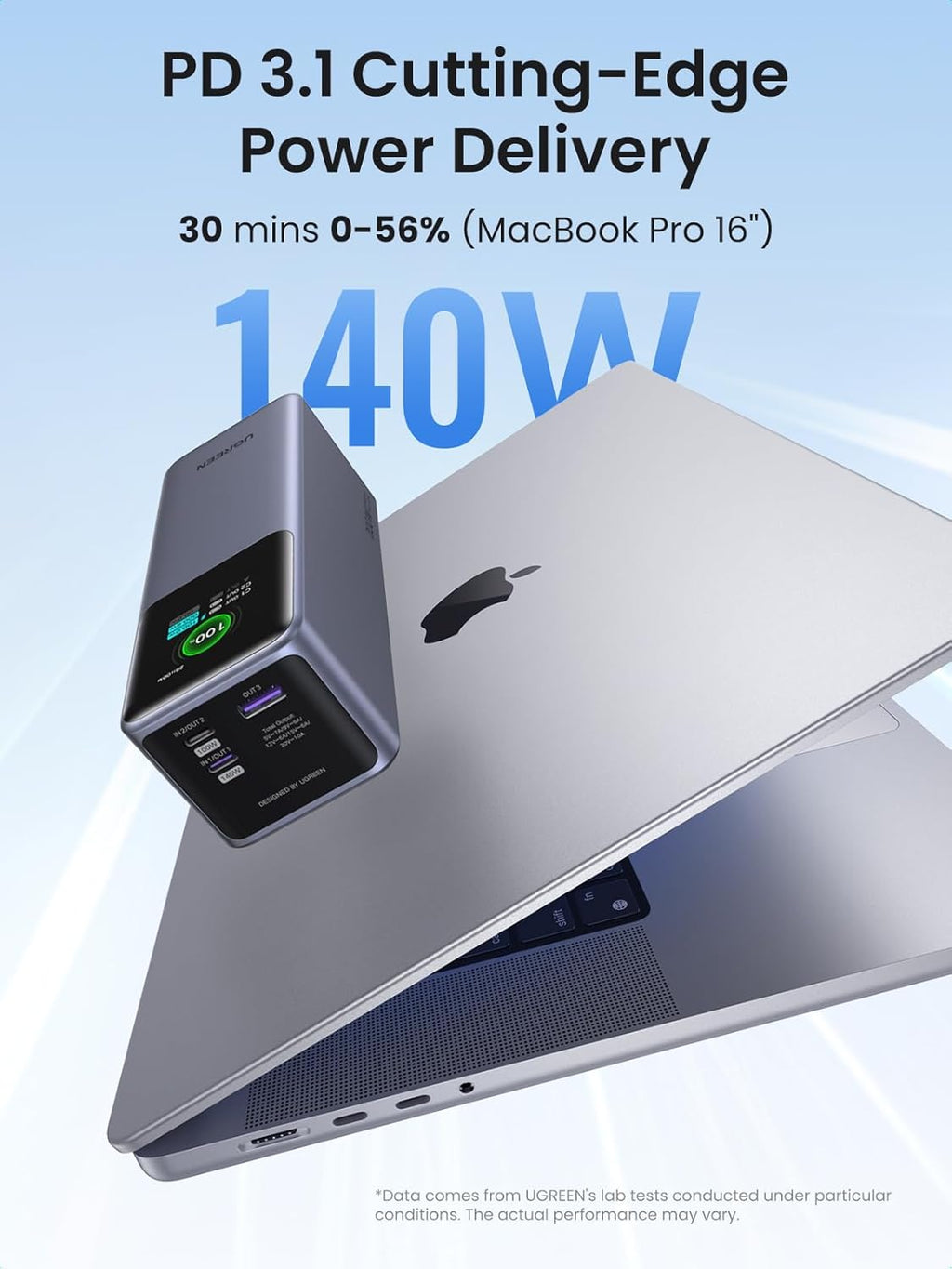 25000mAh 200W Portable Charger with TFT Display K84550