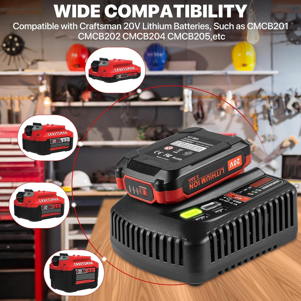 2Pack 20V 3.5Ah Replacement Battery and Charger Kit M224