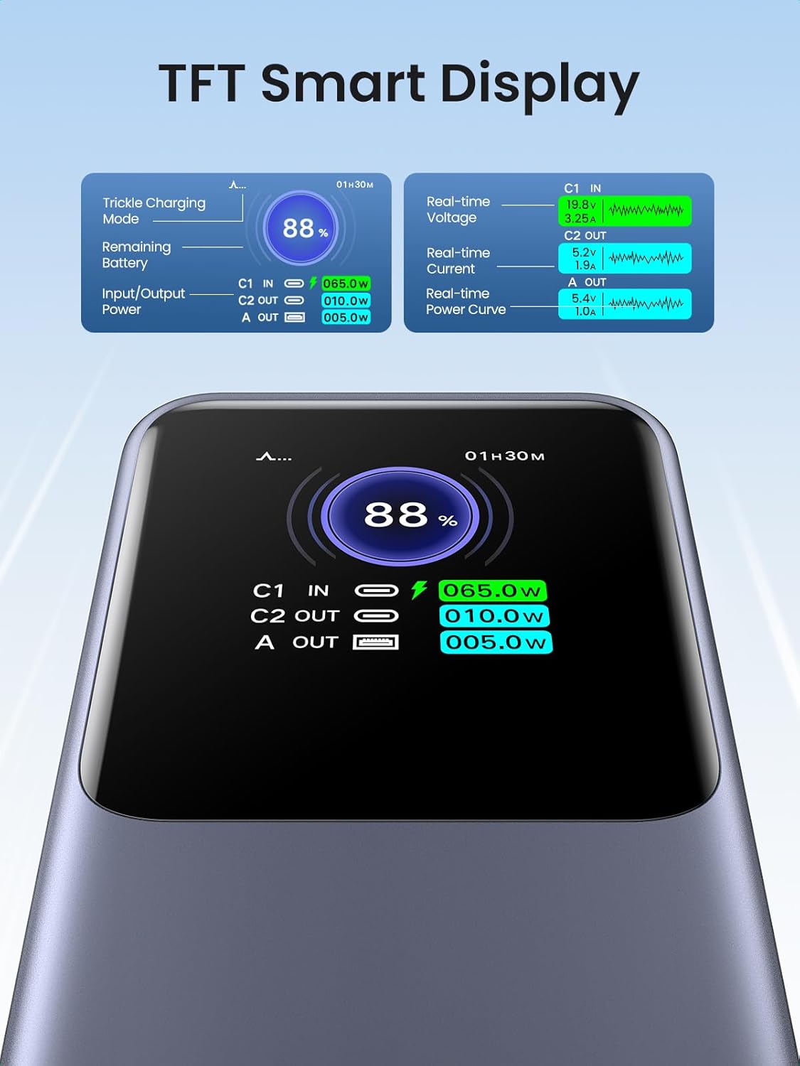 25000mAh 200W Portable Charger with TFT Display K84550