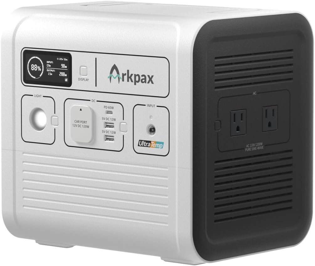 1051Wh 1200W Pure Sine Wave Portable Power Station P11678