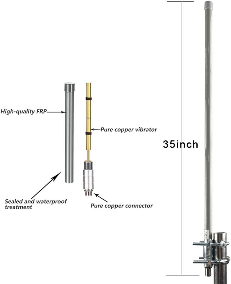 8dBi LoRa Antennas 915MHz Kits 16 ft RG58 50Ohm RP-SMA Lightning Arrester Y97857