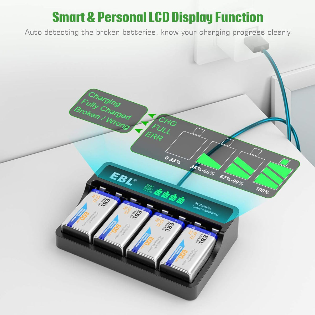 9V Li-ion Rechargeable Batteries 600mAh 4-Pack with LCD Smart Battery Charger M938742