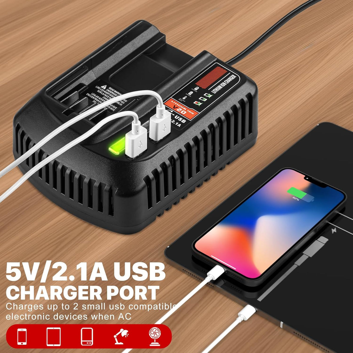 2Pack 20V 3.5Ah Replacement Battery and Charger Kit M224