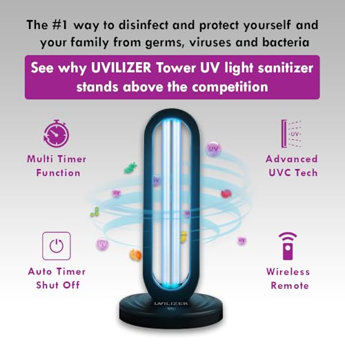UV Light Sanitizer with Remote Control V16461
