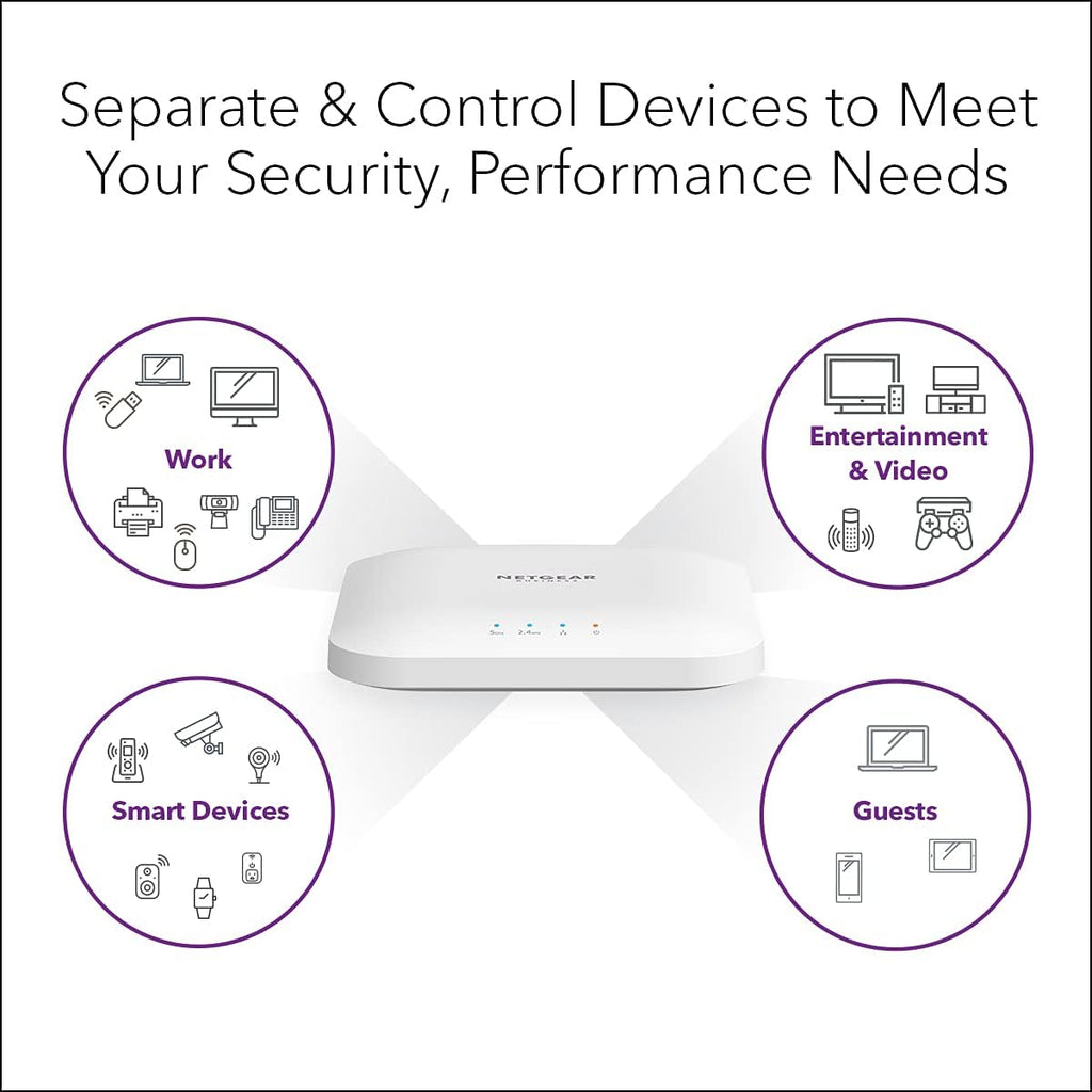 Wireless Access Point WiFi 6 Dual-Band AX1800 Speed 1 x 1G Ethernet PoE Port U79636