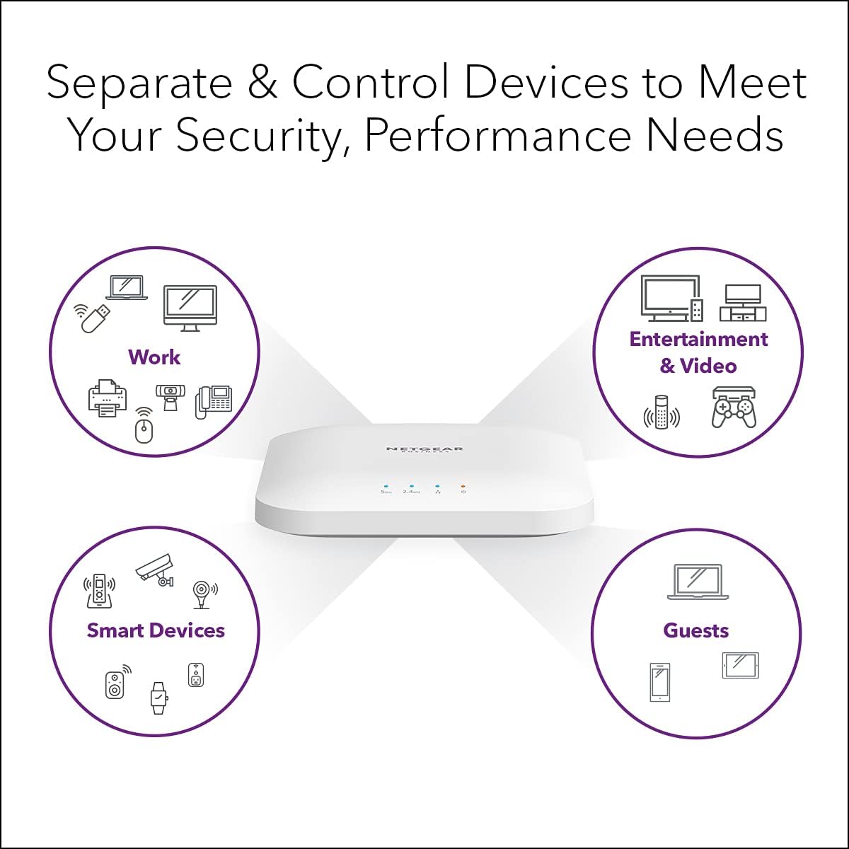 Wireless Access Point WiFi 6 Dual-Band AX1800 Speed 1 x 1G Ethernet PoE Port U79636