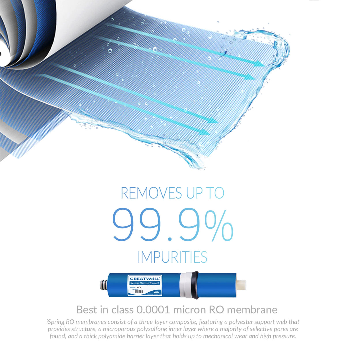 2-Year Replacement Supply Set for Reverse Osmosis Water Filtration Systems, 19 Count Q350
