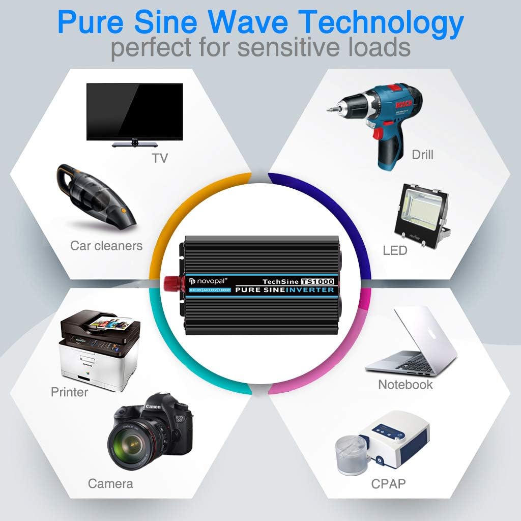 Pure Sine Wave Power Inverter 1000 Watt 12V DC to 110V AC Converter with 4 AC Outlets and One USB Port R836119