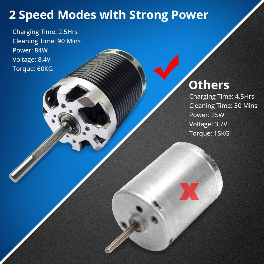Electric Spin Scrubber with LED Display, Cordless Shower Cleaner with Storage Rack C147
