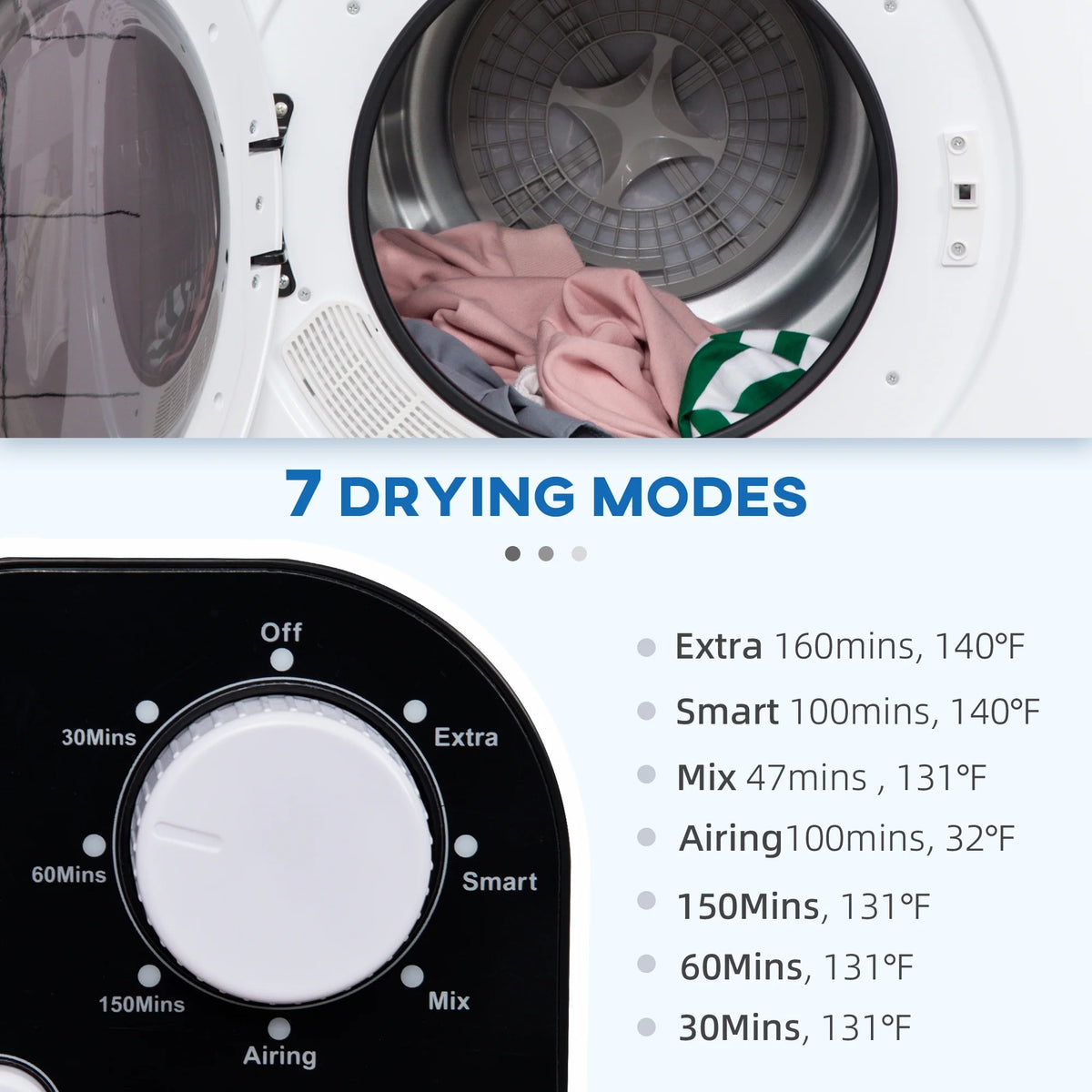 1300W 3.22 Cu. Ft. Electric Portable Laundry Dryer, White T306